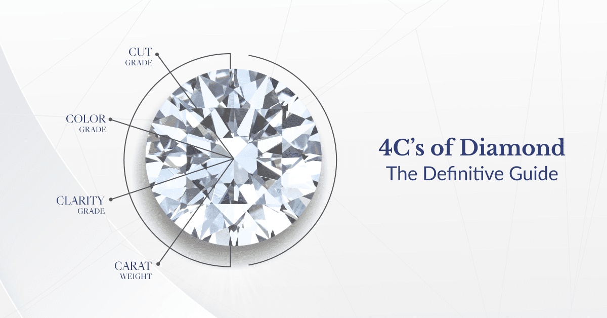 Learn About the 4Cs